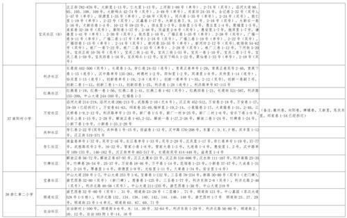 官方兔年爆料视频大全最新,精彩瞬间尽收眼底