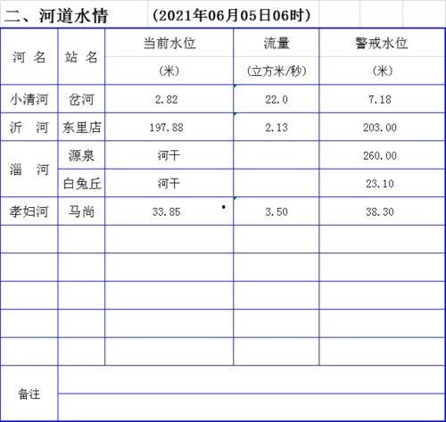张大锤爆料预告最新消息