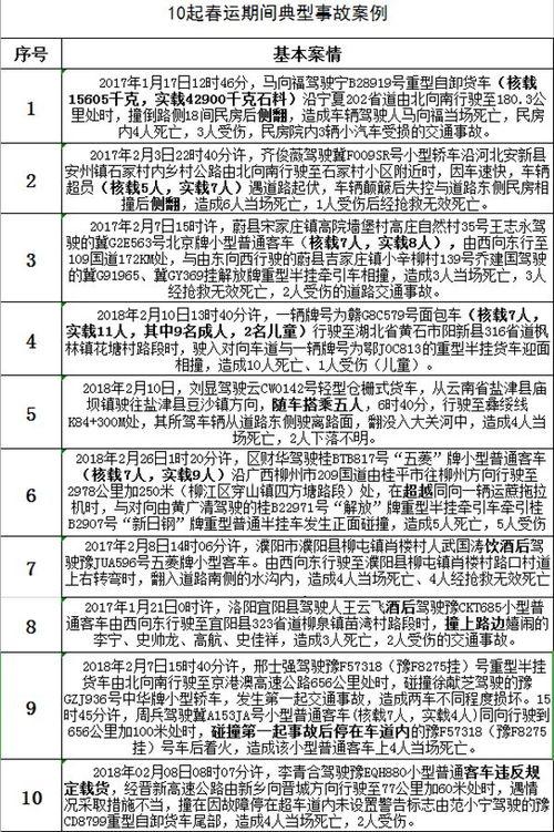 新闻爆料儿童案例范文,新闻爆料揭示儿童案例背后的隐忧