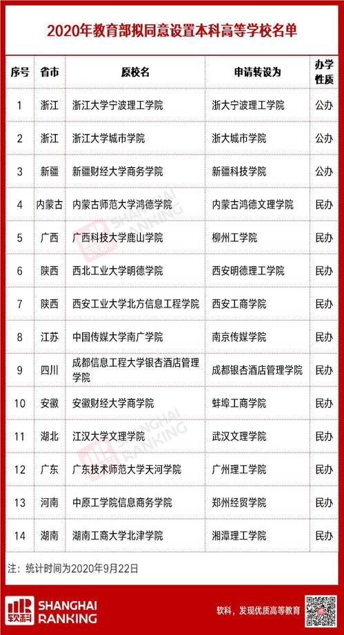云南新闻投稿爆料,独家爆料，揭秘神秘事件背后的真相
