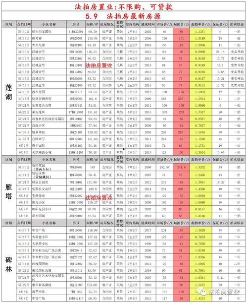 魔法觉醒四月最新爆料,神秘魔法元素觉醒，全新冒险篇章即将开启！