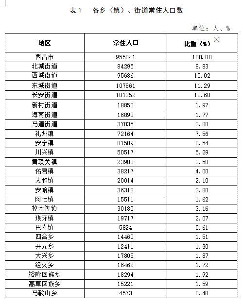 重装上镇最新爆料摄像头,神秘摄像头揭秘，科技与安全的完美融合
