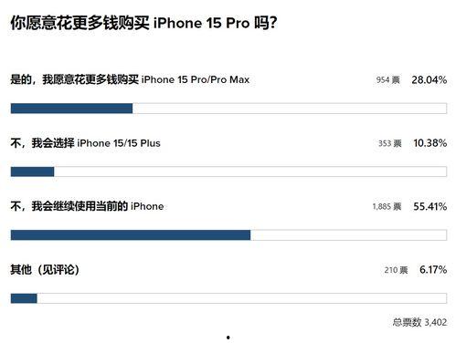 15系列售价最新爆料,性价比再升级，价格惊喜来袭！