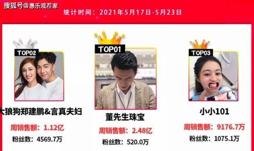 爆料波哥励志骗局视频大全,视频大全背后的真相曝光
