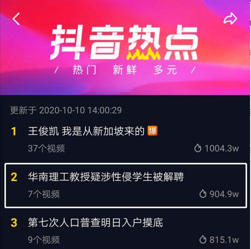 广州新闻爆料网络平台,聚焦城市热点，解码民生故事