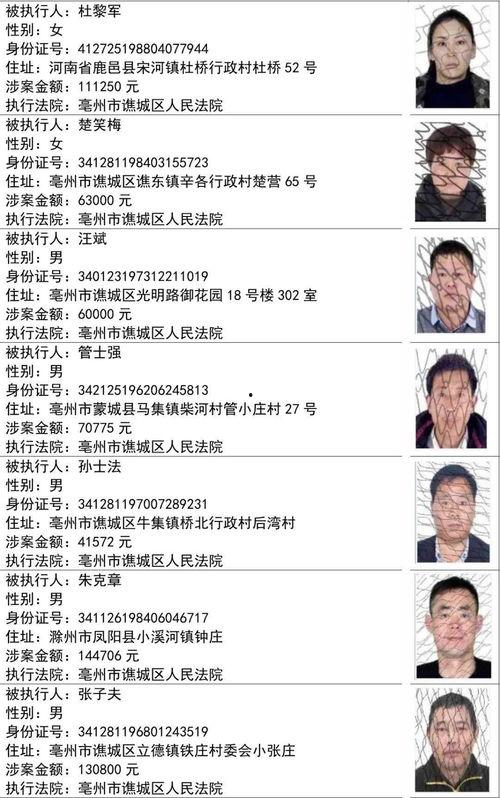 天津食品爆料人名单最新,揭秘食品安全背后的真相