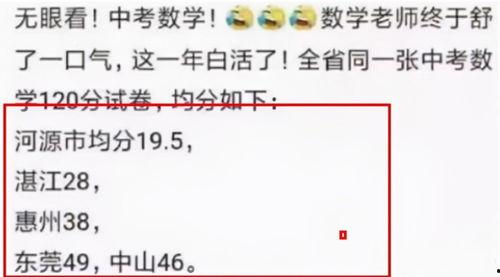 广州中考数学爆料视频,揭秘热门题型与备考策略