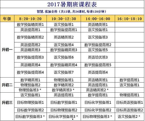 广州中考数学爆料视频,揭秘热门题型与备考策略