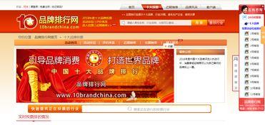 品牌科技新闻爆料,揭秘最新品牌科技动态