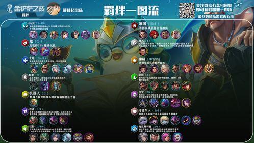 下个赛季金铲铲最新爆料,全新爆料揭示神秘变革与战术革新