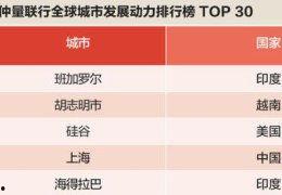 邦泰爆料最新消息新闻