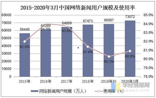新兴新闻爆料最新消息,详情即将揭晓