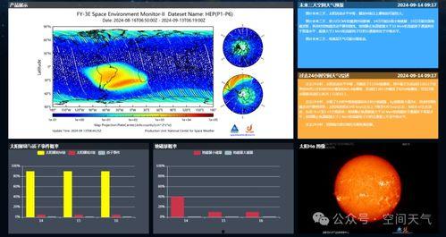 地球爆料新闻视频播放时间,揭秘新闻视频背后的播放时长秘密