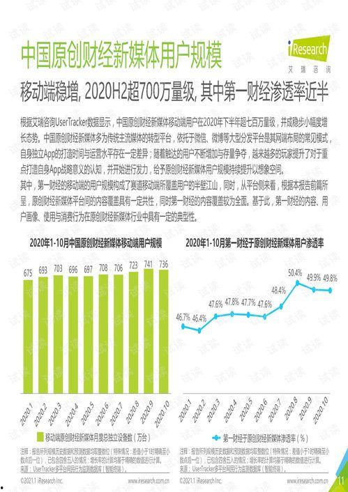 财经媒体爆料案例最新