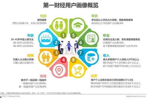 财经媒体爆料案例最新