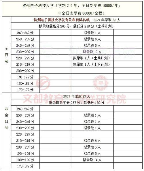会昌学生爆料谣言最新情况,真相揭晓与影响分析