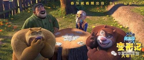 熊出没最新电影大爆料,奇幻森林大揭秘