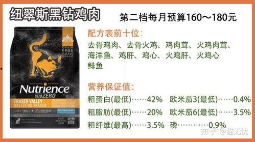 猫粮工厂爆料视频大全下载,视频大全背后的真实生产现场