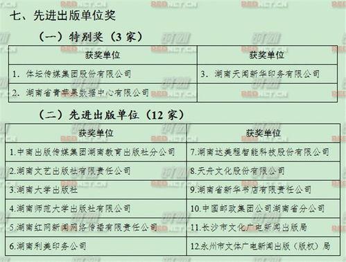 湖南新闻爆料有奖励吗,举报有奖，助力社会和谐